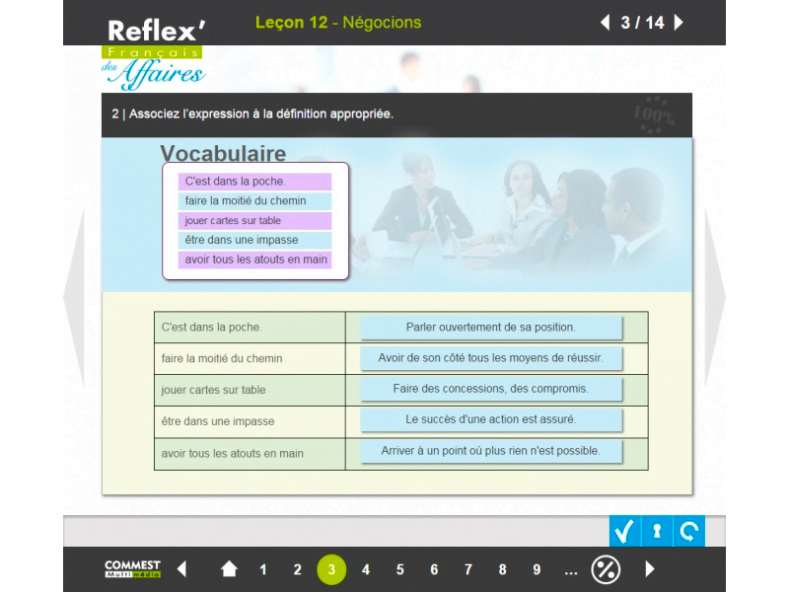 Formation français Business Falcon Academy booster votre carrière cpf opco pole emploi - Falcon Academy Formation français Business Falcon Academy booster votre carrière cpf opco pole emploi